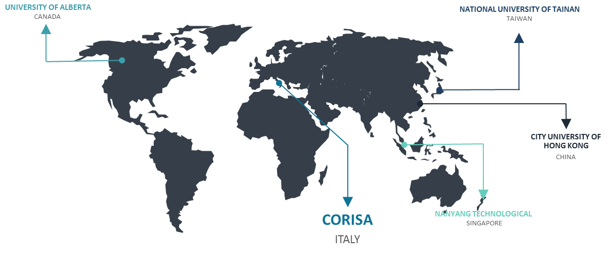 Research Partners Worldwide